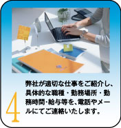 弊社が適切な仕事をご紹介し、具体的な職種・勤務場所・勤務時間・給与等を、電話やメールにてご連絡いたします。